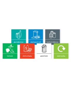 Self Adhesive Sticker for Recycling Waste Management