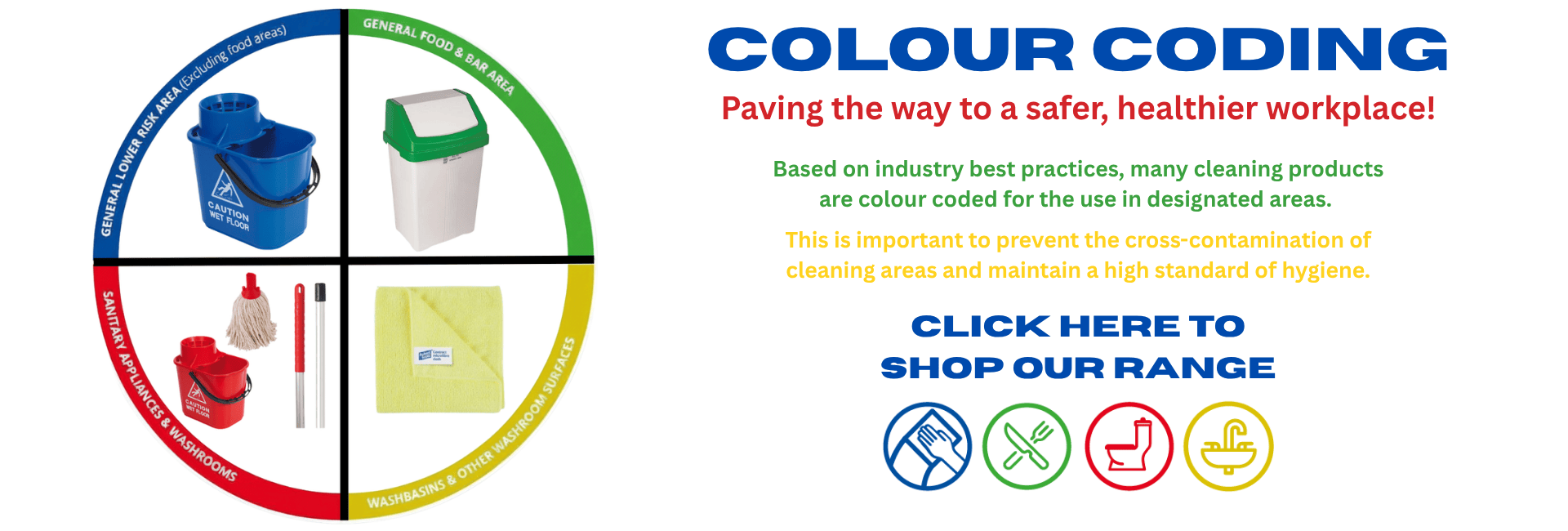 Colour Coding